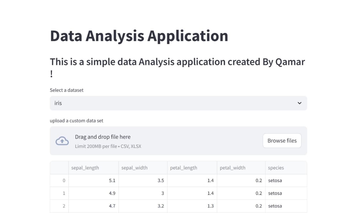 Data Analysis Application